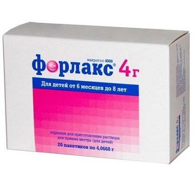 12 кращих проносних